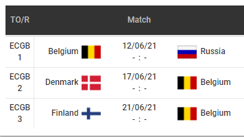 EK 2021: wedden op voetbal 6 speelschema belgie